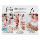Search for babys first year posters Newborn
