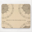 Search for deaths mousepads Five