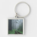 Search for na key rings Judy wild