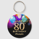 Search for tenth key rings Happy birthday