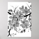 Search for cherry tree posters Black and white