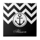 Search for black and white zig zag tiles Trendy