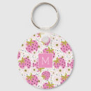 Search for strawberry key rings Cute