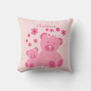 Search for bear face cushions For kids