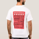 Search for terminology Major league