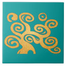 Search for tree of life tiles Abstract