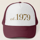 Search for 1979 accessories Born in 1979