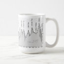 Search for yosemite coffee mugs Backpacking
