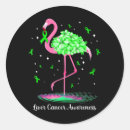 Search for liver stickers Green
