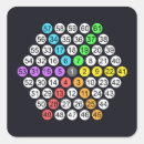 Search for sequence Science