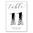 Search for 11 table cards Black