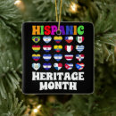 Search for hispanic christmas tree decorations Latin america