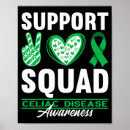 Search for celiac posters Gluten