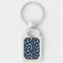 Search for starship key rings Galaxy