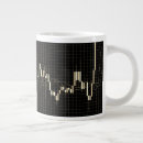 Search for candlestick chart mugs Forex
