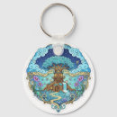 Search for magical key rings Whimsical
