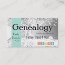 Search for genealogy business cards Vintage