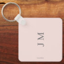 Search for unique for her key rings Trendy