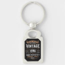 Search for 80th birthday key rings Eighty