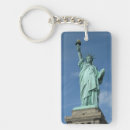 Search for attractive key rings Blue