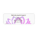 Search for yoga return address labels Holistic