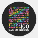 Search for math teacher stickers Numbers