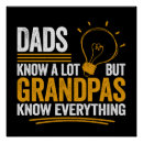 Search for knows everything posters Vintage
