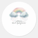 Search for last forever Birthday