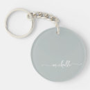 Search for sweet sixteen key rings Simple
