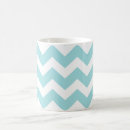 Search for aqua chevron mugs Pattern
