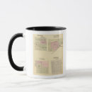 Search for syracuse mugs Show