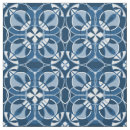 Search for geometric fabric Patterns
