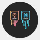 Search for science stickers Modern