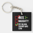 Search for naughty key rings Xmas