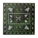 Search for wine grapes tiles Vines