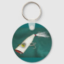 Search for cooper key rings Landscape