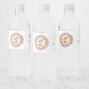 Search for christmas water bottle labels Boy