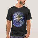 Search for telescope photography Planet