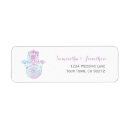Search for evil return address labels Symbol