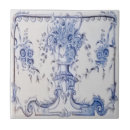 Search for urns Blue
