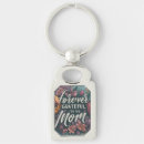 Search for thank you rectangular key rings Keepsake