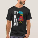 Search for angolans Dna