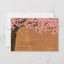 Search for zen invitations Flowers