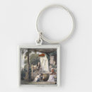 Search for allom key rings After