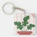 Search for birthday card key rings Cute