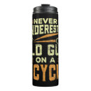 Search for cycling travel mugs Underestimate