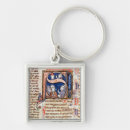 Search for s initial key rings Letter