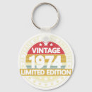 Search for limit key rings Birthday
