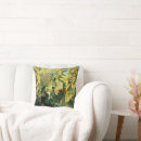 Search for carpet cushions Green