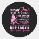 Search for myself stickers Fight